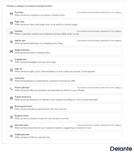 google ads panel
