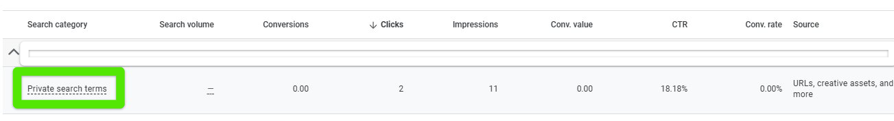 Prywatne wyszukiwania w Performance Max
