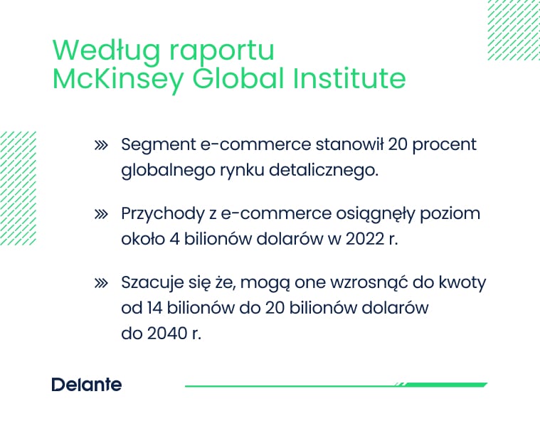 rozwój ecommerce