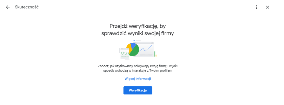niezweryfikowana wizytówka google - wyniki