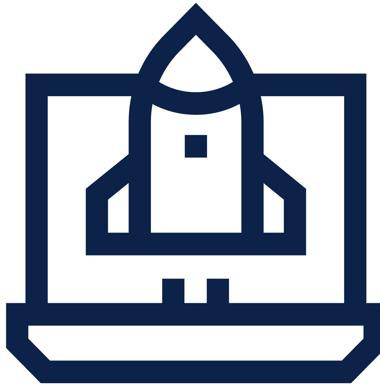 Optymalizacja kampanii Pinterest Ads