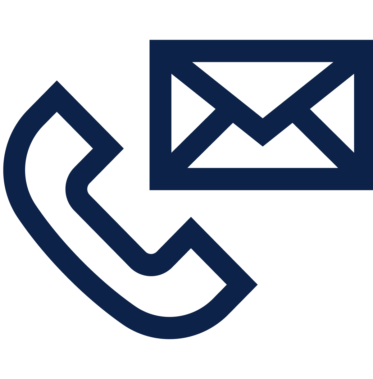 Optymalizacja kampanii Pinterest Ads