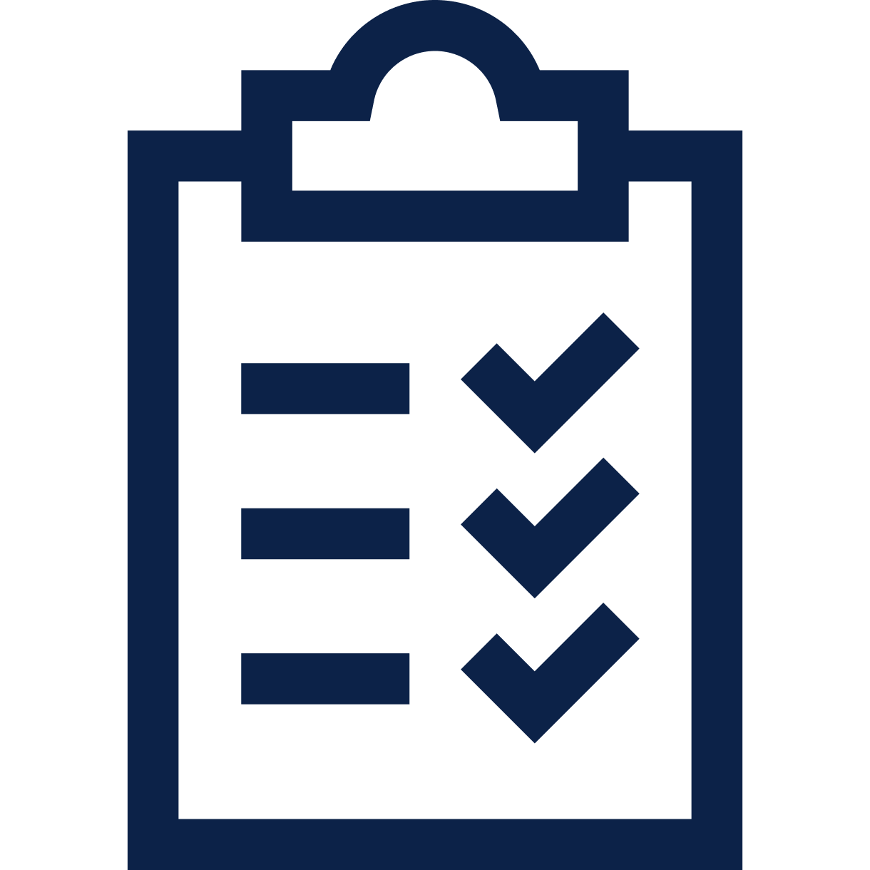 Optymalizacja kampanii Pinterest Ads