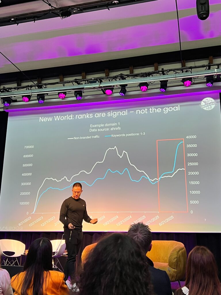 Kevin Indig na Digital Olympus Event 2025