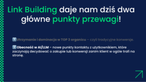 link building przewaga w erze ai