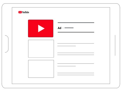 reklamy wideo in feed