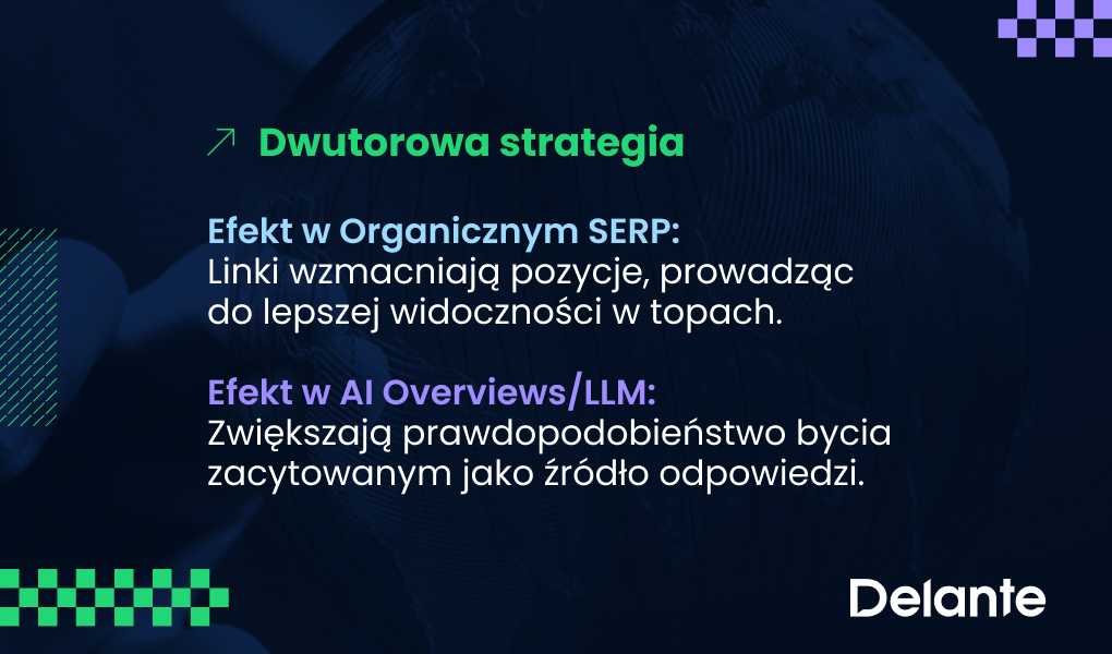 dwutorowa strategia
