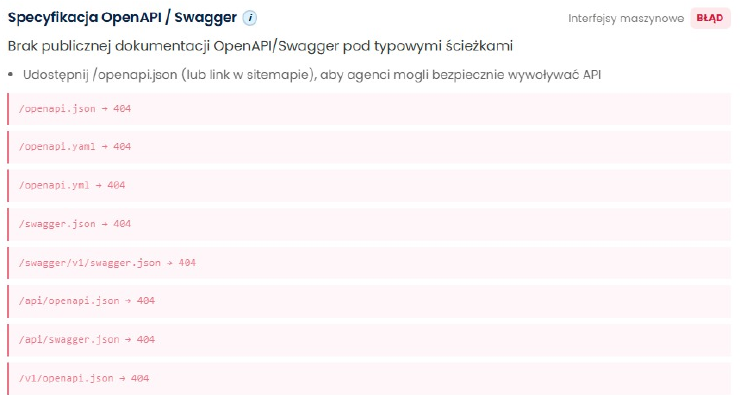 Agentic Ready Delante: brak specyfikacji OpenAPI pod ośmioma typowymi ścieżkami, każda z kodem odpowiedzi 404