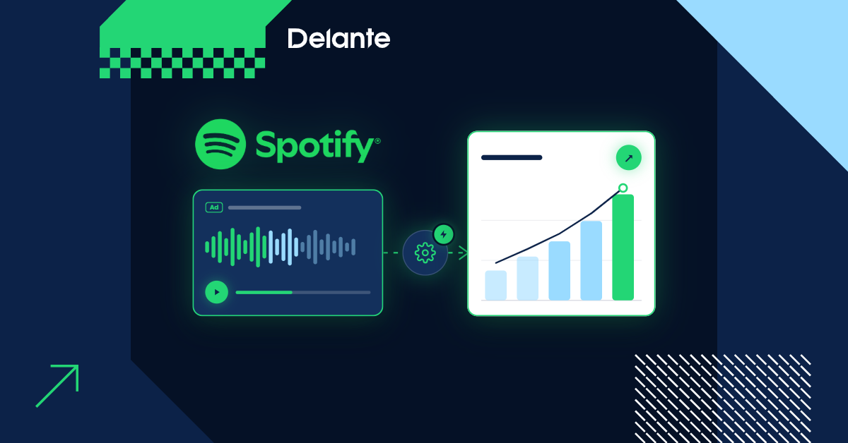 Automatyczna sprzedaż reklam napędza wzrost Spotify. Co pokazują najnowsze wyniki?<
